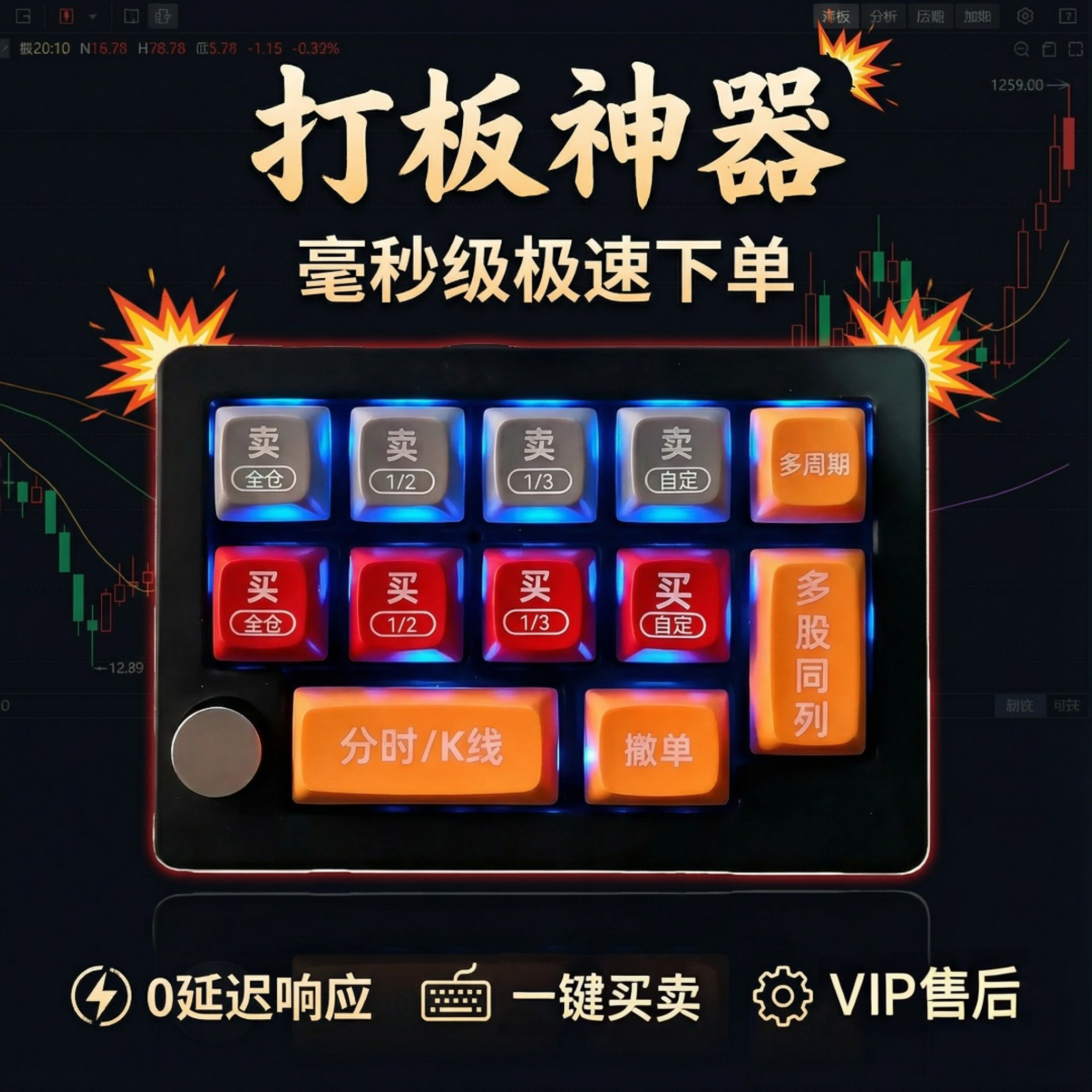 【毫秒下单】极速交易下单神器价格笼子一键下单股票期货打板神器