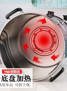 烧水壶大容量2h0升50升烧水桶月子煮水桶煮凉茶桶工厂用商用电水