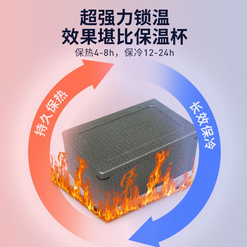 特厚epp保温h箱商用摆摊泡沫箱冷藏不锈钢份数盆盘学校米饭菜送餐