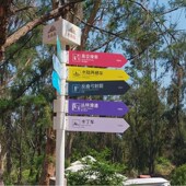 户外导向牌立式 公园小区景u区精神堡垒方向指示牌指路牌指引标识