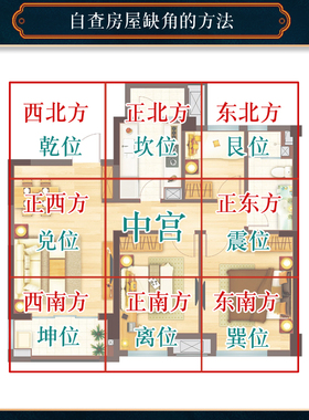 房屋缺角补角葫芦补角牌坤卦陶瓷摆件西北角葫芦兑艮挂件八卦乾卦