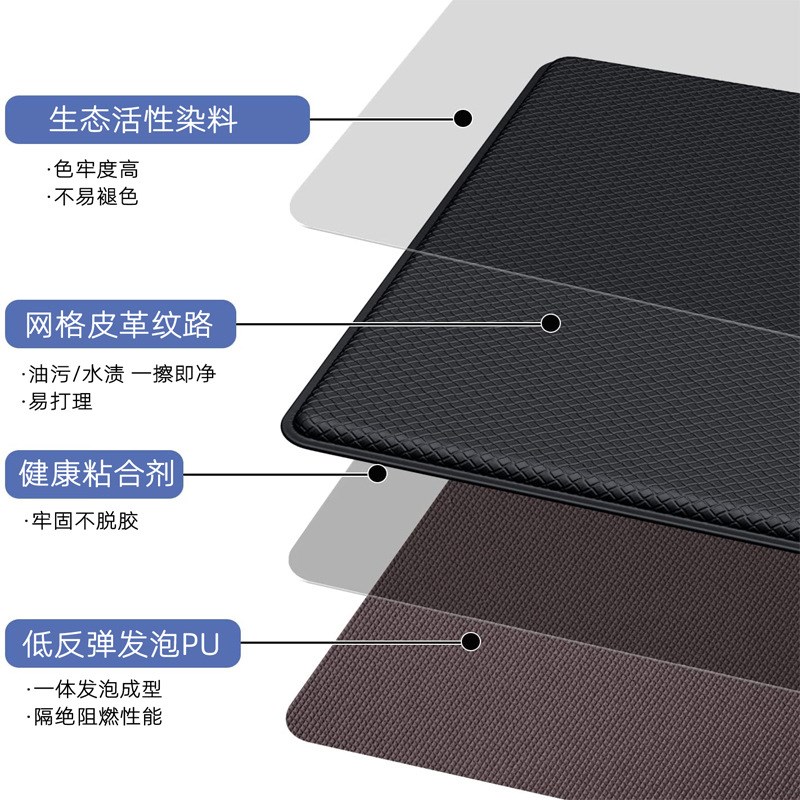 厨房地垫防滑防油可擦免洗家用pvc耐脏垫子脚垫防水皮革垫子地毯