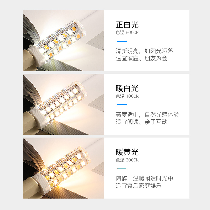 超亮led节能灯泡E14E27螺口12W家用三色变光暖光白光G9G4光源灯芯