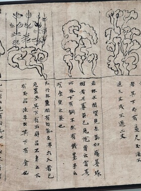 敦煌星象图卷李i淳风绘制唐中宗复古书画高清微喷仿古装裱手卷装