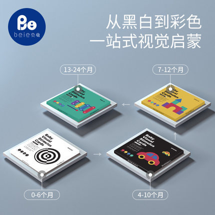现货贝易婴儿黑白视觉激发卡0-3个月新生儿早教追视闪卡彩色益智