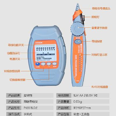 现货速发新品寻线仪寻线器网络测线仪查线器高寻线仪多功能线路工