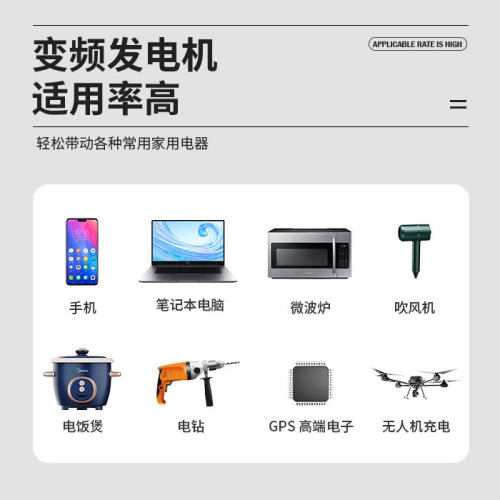 现货速发华世丹变频220v汽油发便捷式小型家用户外大功率2/KW