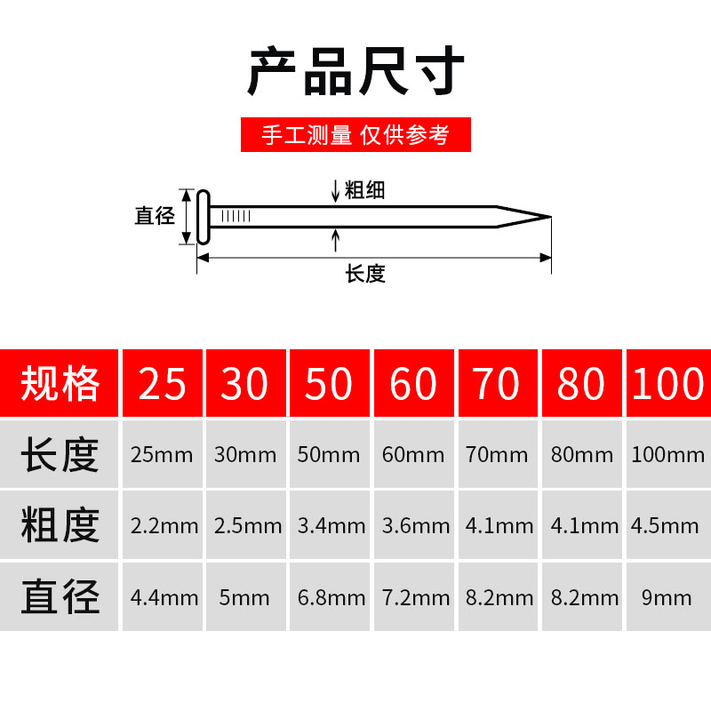 速发龙泉剑特种水泥钉钢钉墙钉圆钉铁钉洋钉木工钉混凝土相框挂画