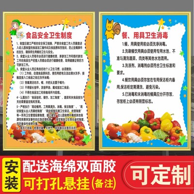 速发幼儿园食堂卫全管理制度幼儿园安全安生管理急物中毒应食预案
