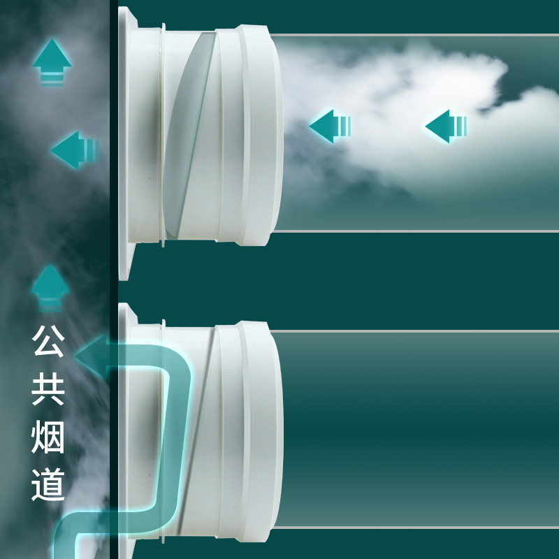 速发止逆阀厨房烟道专用抽油烟机排烟风管变径止回阀防烟宝单向止