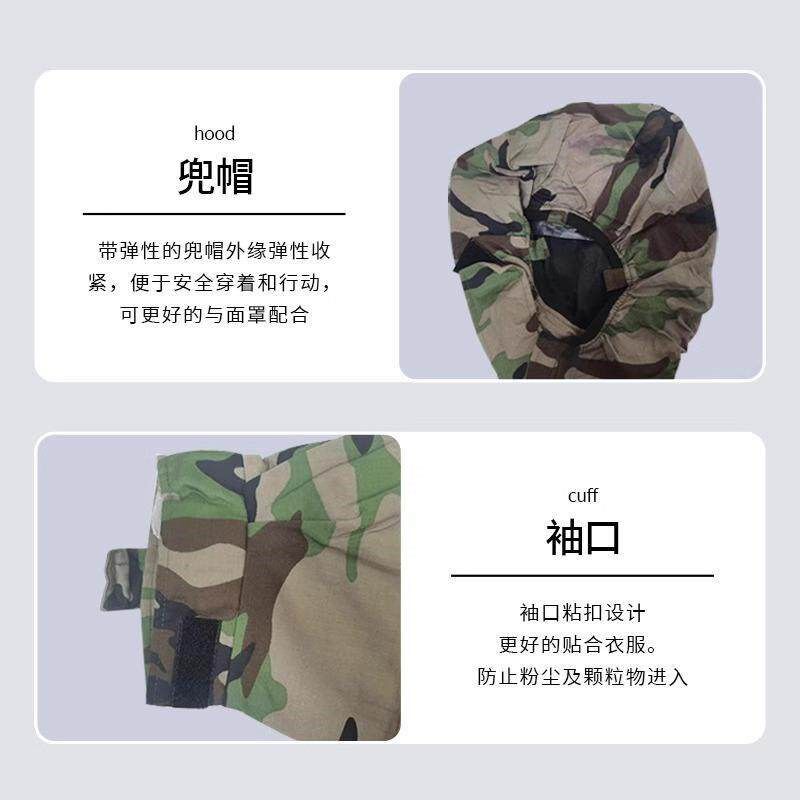 速发FFF02式防毒衣核生化轻型防毒服半透气防化服分体式全身防护
