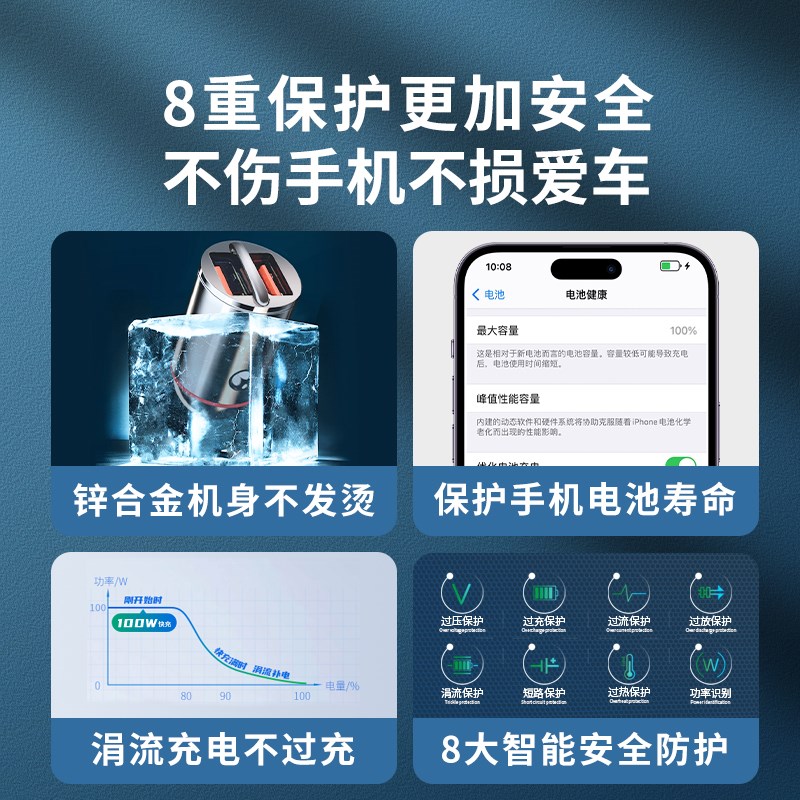 车载充电器迷e你超级快充头200W隐形车充汽车用点烟器转换插头