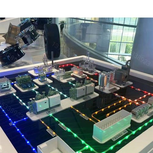 冷水机组循环水教学模型 空调组装生产线模型 冷冻站模型 定做