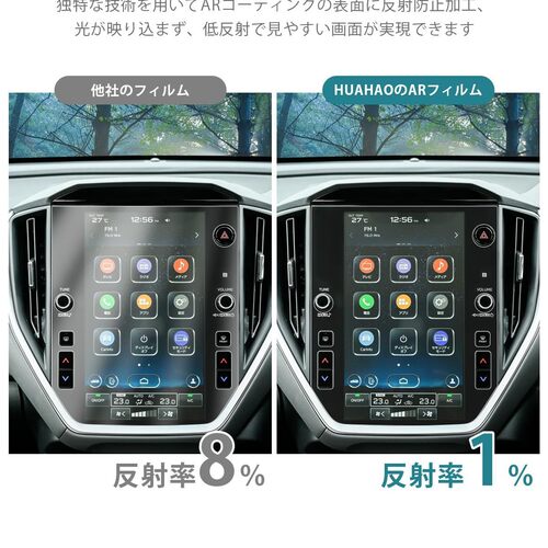 适用新款铃木MA37S/MA27S型号AR增透降反射 中控导航仪表防反光膜