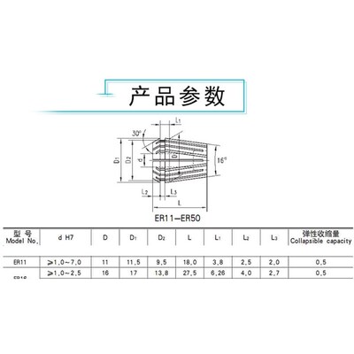 ER弹簧筒夹UPER32夹头0.005高精密卡簧 雕刻机筒夹EDVT数控夹套