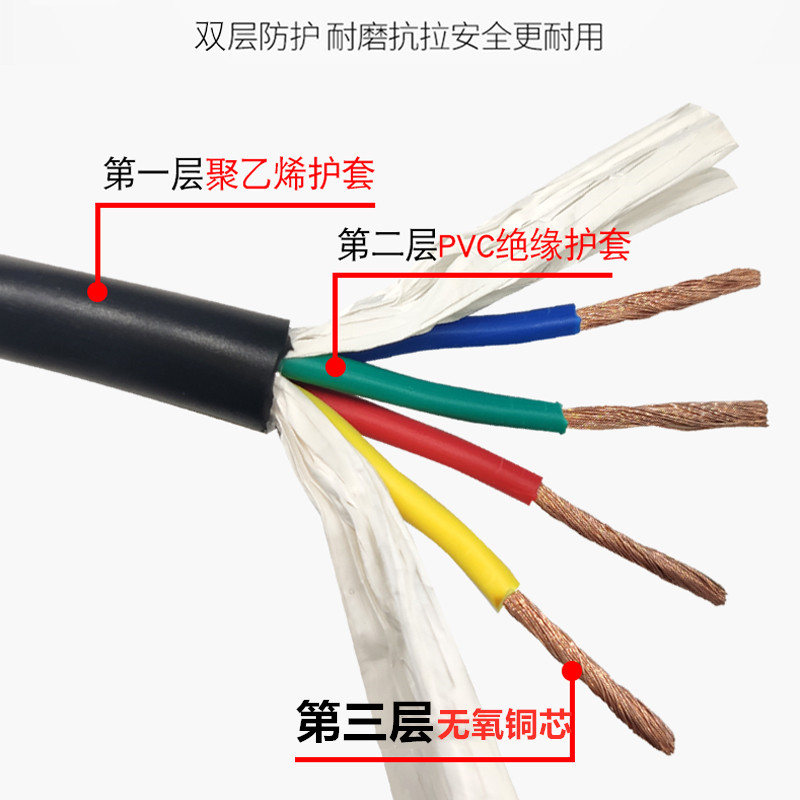 速发纯铜RVV2  4 5 护 7 8芯0. 0.5 0.75 1 1.5平方线控制6套线