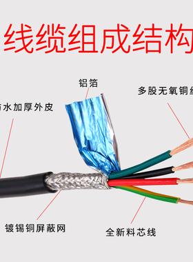 速发金纯铜芯屏蔽线RVV. 4芯0P15 0.2 0. 0号5平方信.控制软电缆