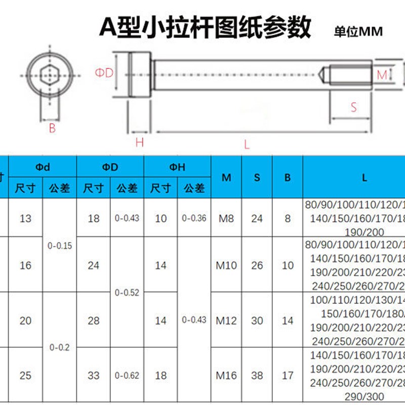 速发12.级合金钢模具小拉杆A型C型AC型止动螺栓套装拉杆螺丝25 M1