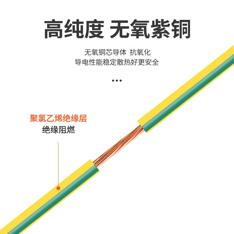 速发国标黄绿双色接地线小黄线桥架跨接线全铜光伏板配电箱设备