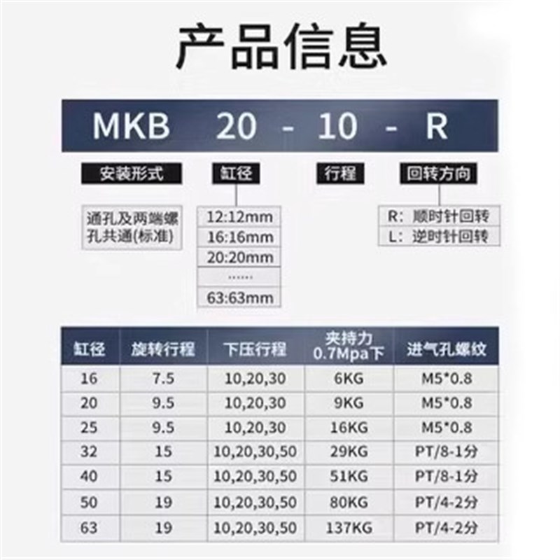 速发回转夹紧旋转气缸B12/16/25/2/40-10R-20L-50转角下压0度