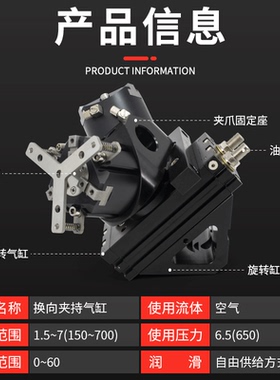数控机床上下料桁架机械手180度旋转换向夹持气缸RML车床自动化