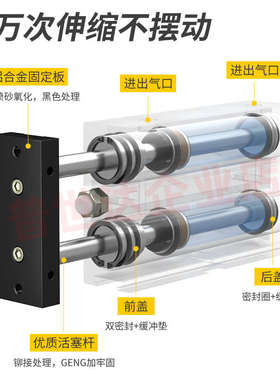 小型气动TDA双杆双轴气缸TN10/16/20/25/32X10*15X20X30X40X50-S