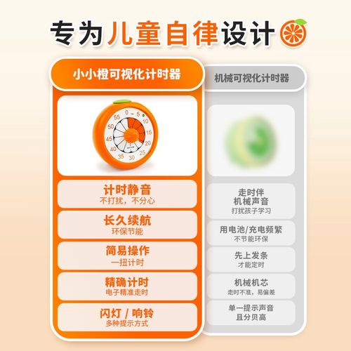 速发小小橙可专化计时器小学生自律神器儿童学习用视提醒定时间管