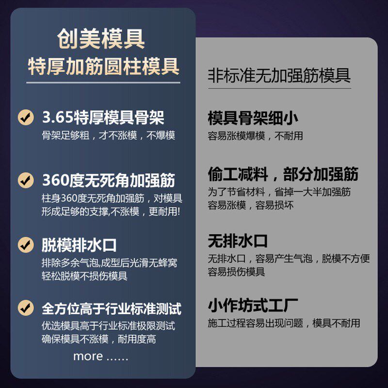罗马柱模具欧式别墅大门水泥柱y子带槽圆形水泥罗马柱模具加强加