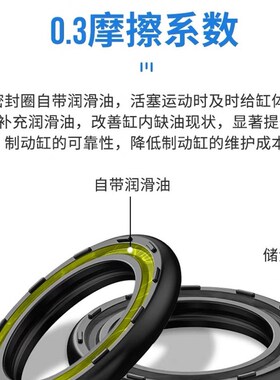 双轴双杆tda大推力小型气缸气动tn25x10x30x40x50x60x70x80Yx100-