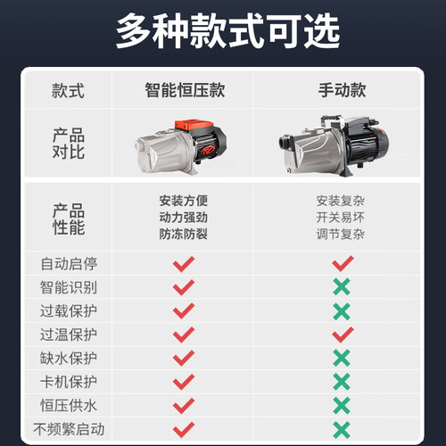 家用自吸喷射泵全自动增压泵小型抽水机F吸高扬程大吸力吸水泵220