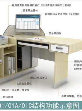 医院诊所卫生院医用诊疗桌椅医生办公室接诊桌看诊工作Z台诊断桌