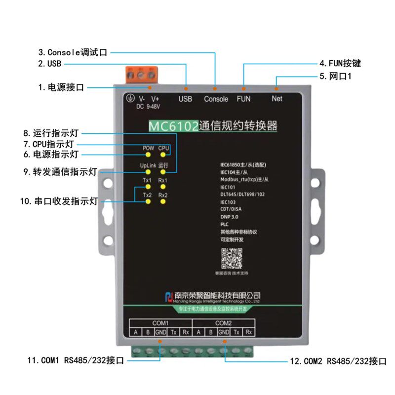 速发通信专家 modbus 645 68 102 通讯管理机 CDT 10 IEC104 6185