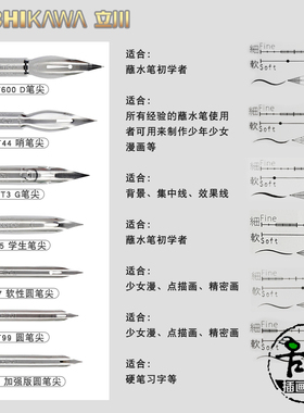 速发立川漫画蘸水笔TACHIKAWA蘸水G笔尖D圆哨学生软性笔尖花体艺