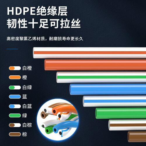 速发超5五类六6类非屏蔽双绞网络线室内外防水全铜网线00米整箱