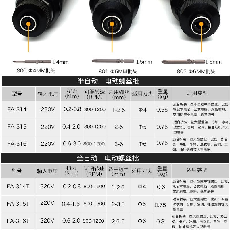 现货速发FUMA电动螺丝刀套装组合小型家用迷你220v扭力电批工业级