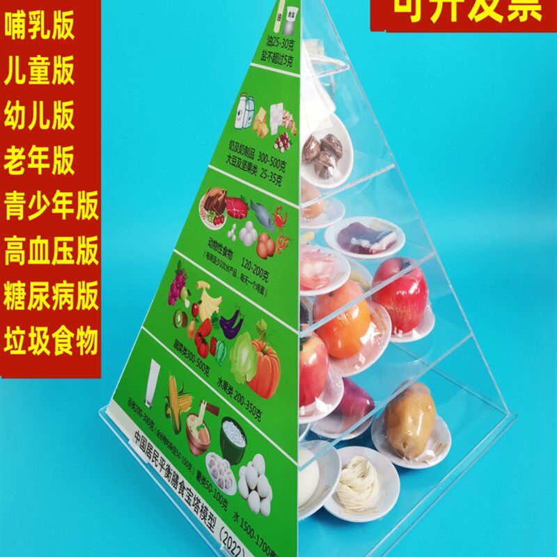厂家直销宝塔中国金字塔膳食平衡居民交换G2022版营养食物模型副