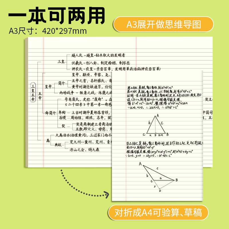 维克多利A3拍纸本思维导图试卷型可撕易撕草稿纸刷题大尺寸考研考公专用英语背单词横版横线绘图错题演算本