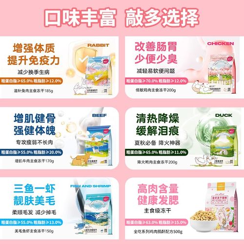喵君 爱立方全价生骨肉主食冻干猫粮 高蛋白鸡肉兔肉增肥发腮控体