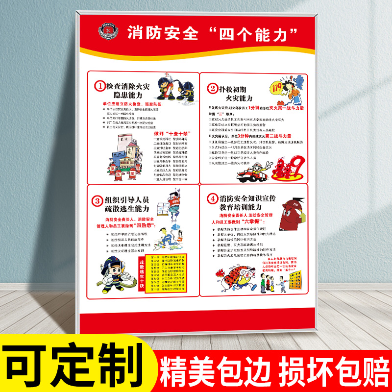 消防四个能力标识牌消防安全管理制度牌消防水泵房控制室应急预案