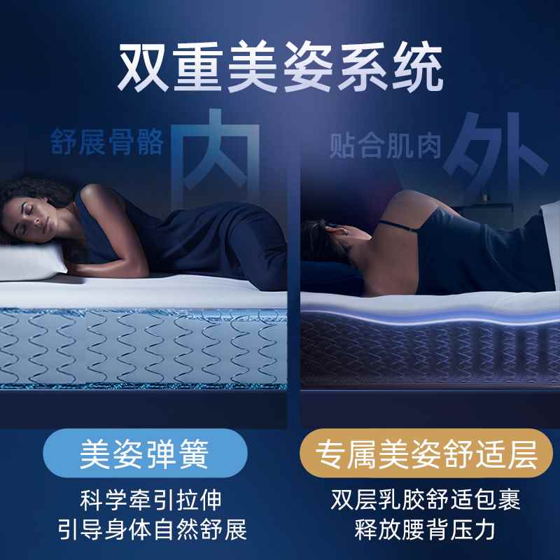 【补贴15%】Sealy/丝双层涟揽月乳胶美姿弹簧床垫家用卧室新品