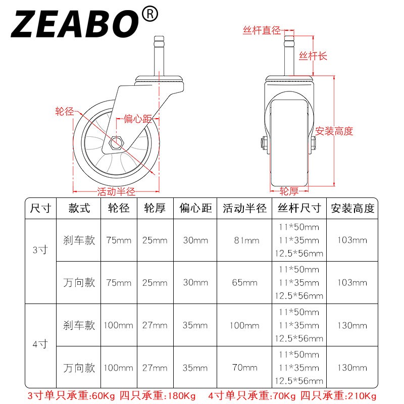 速发酒店餐厅收餐碗轮车配件脚推送餐收车车向轮保洁车轮子滑轮轱