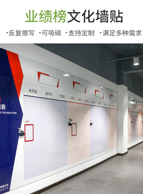 磁性软白板龙虎英雄榜业绩墙贴公司企业文化墙展板看板办公公告栏