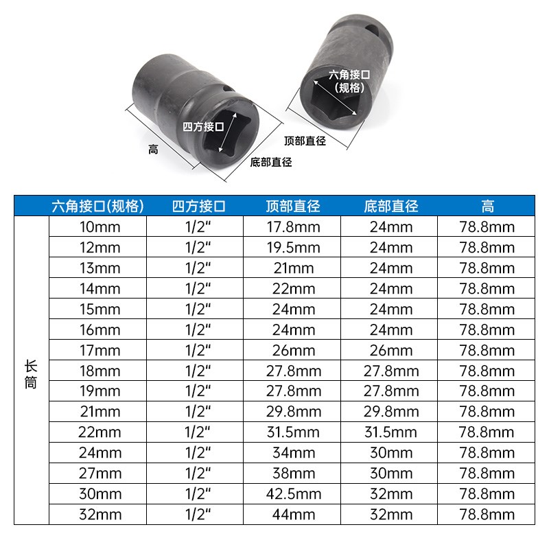酷安腾35件套汽修套筒扳手工具套装组合大飞1/2电动风炮套筒气动