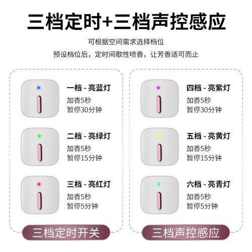 香薰机喷香机家用酒店香氛持久香薰机房间室内卫生间厕所神器