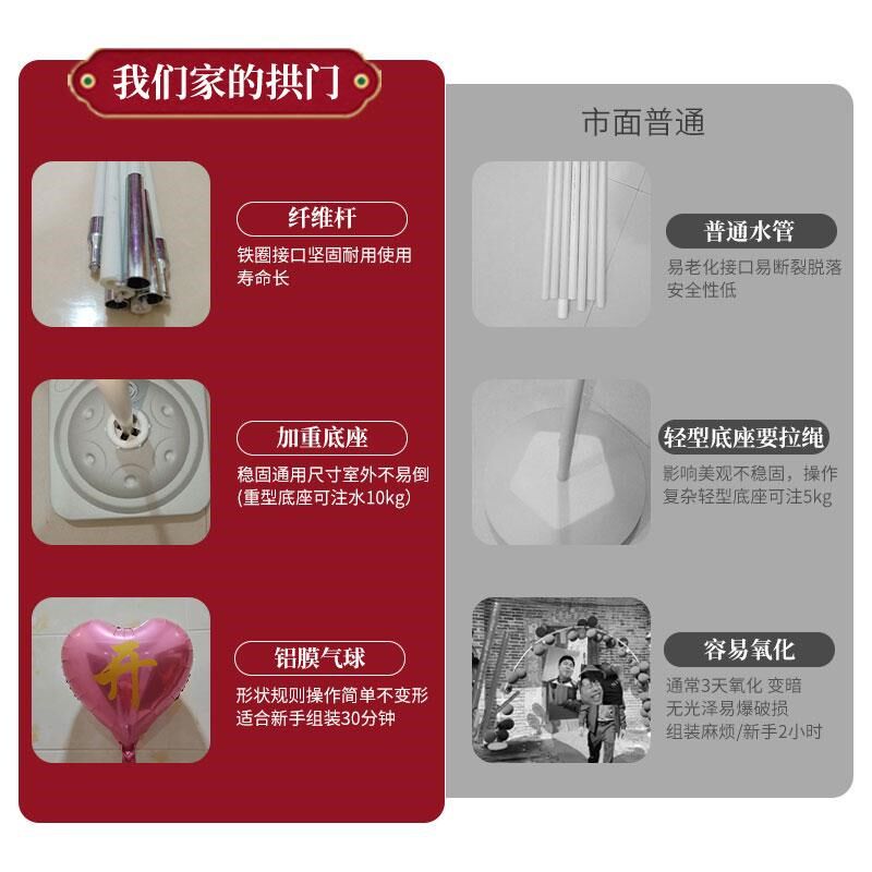 服装店新店开张装饰铝膜充气气球拱门开业大吉门口氛围布置高级感图片