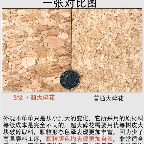 碎花软木板照片墙适用于q幼儿园主题公告栏与家庭装饰S级超大软木