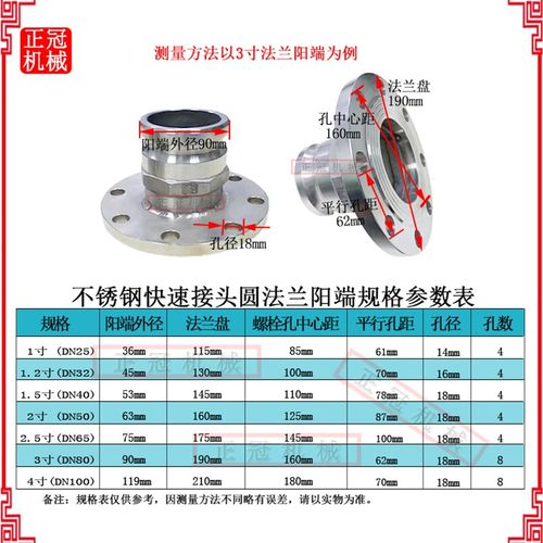 304不锈钢快速接头F型带法兰转换接头圆K法兰阳端法兰带阴端母头C