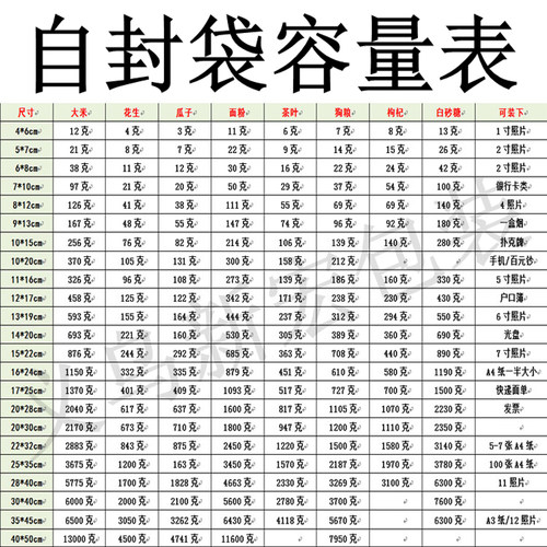 好货10号自封袋 包邮 密封袋大号 A4纸文件袋 封口袋收纳袋 25*35