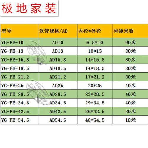 好货PE塑料波纹管穿线软管PE塑料软管黑色软管电线电缆护套可开口