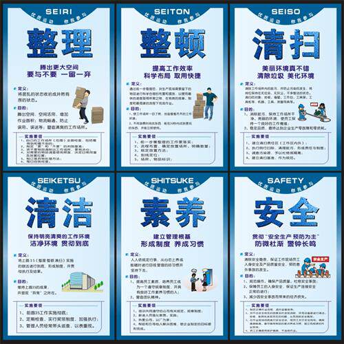 极速6S管理现场标牌 5S 7S 8S工厂公司车间标语挂图 提标
